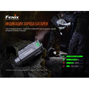 Фонарь Fenix тактический GL19R арт.: GL19R